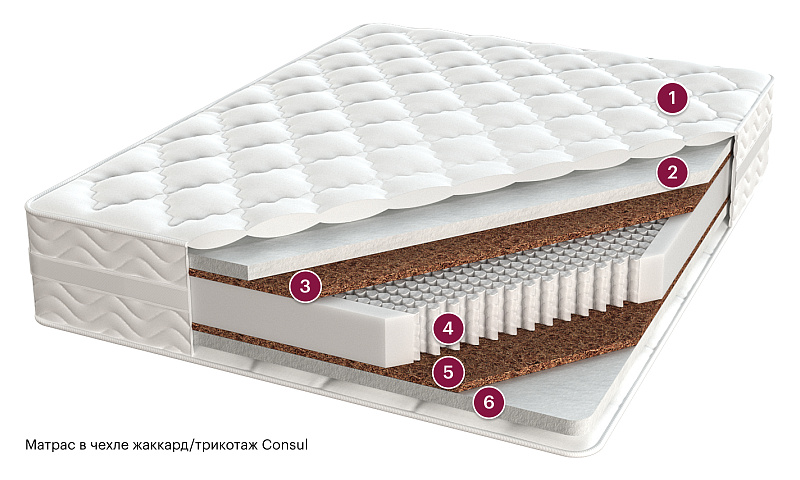 Матрас Consul Luxury Аполлон
