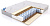Матрас Lineaflex Chelsea Active