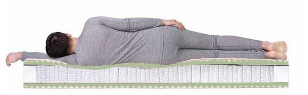 Матрас DreamLine Komfort Massage S2000