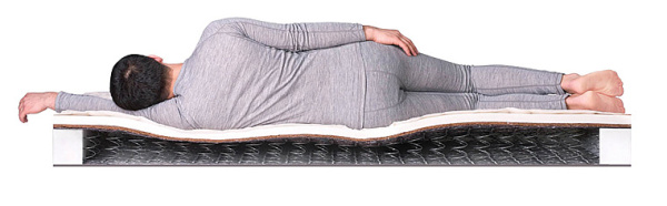 Матрас Dreamline SleepDream Medium BS-120