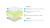 Матрас Lonax Roll Relax Max