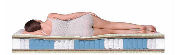 Матрас DreamLine Mix Smart Zone